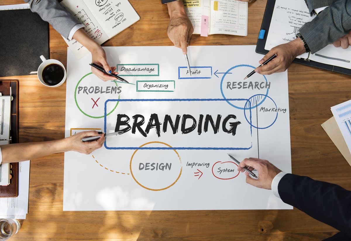 Branding